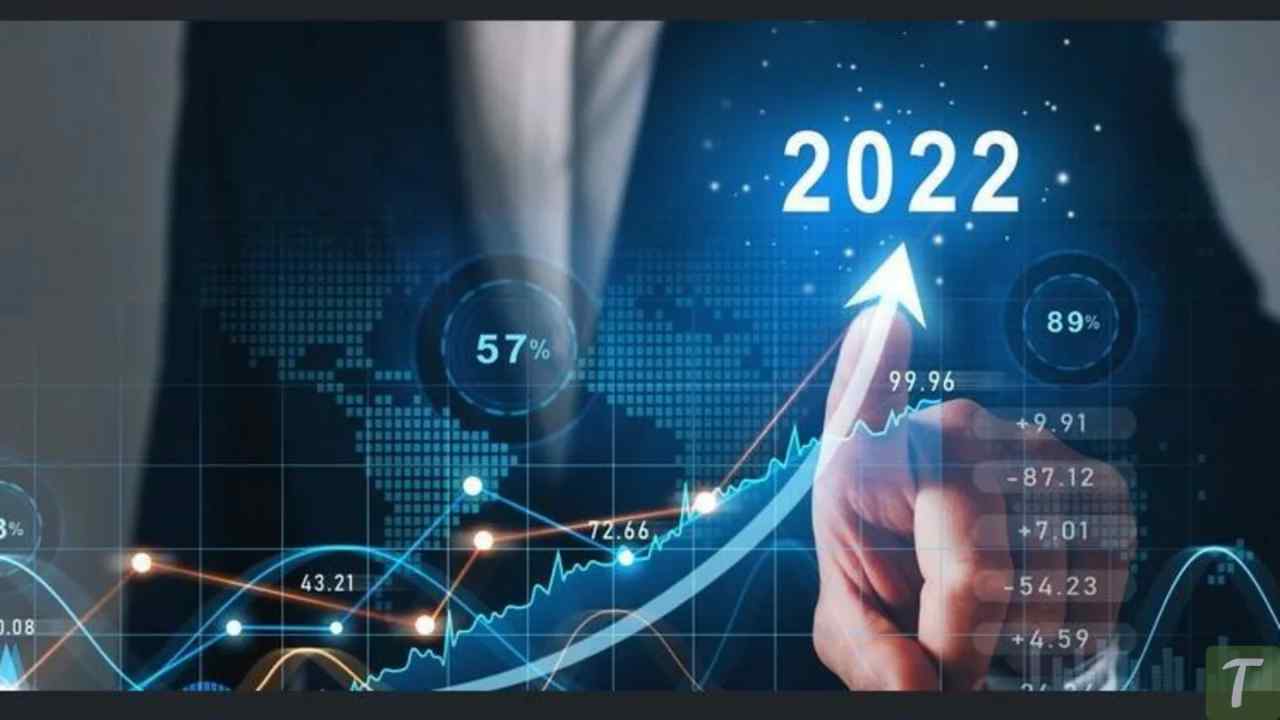 latest technologies in 2022